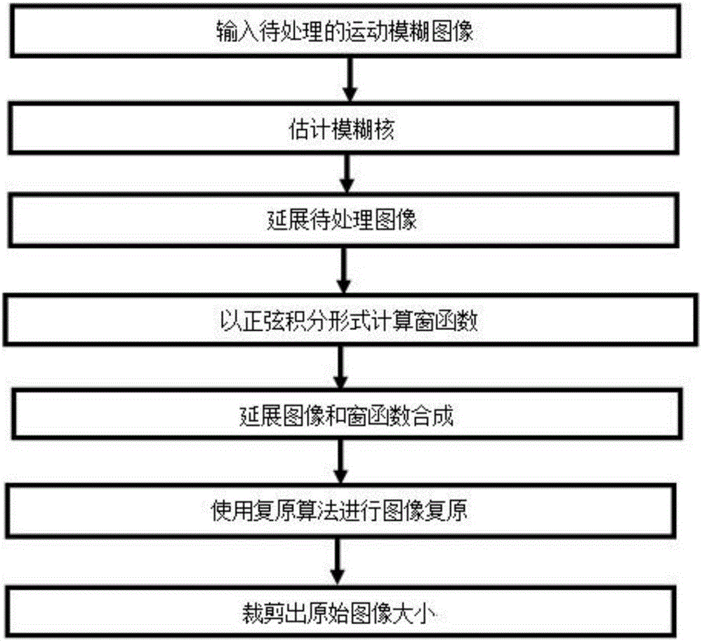mk体育官方