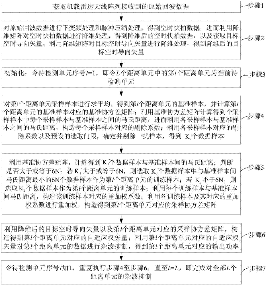 mk体育官方